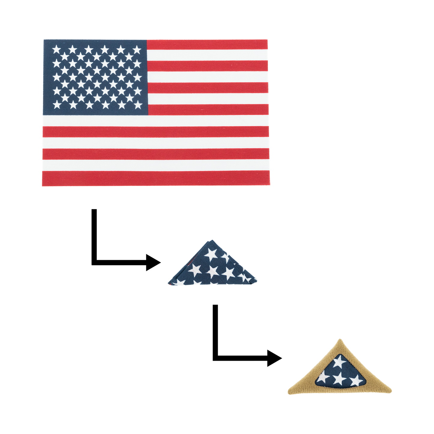 Pocket Flag Kit